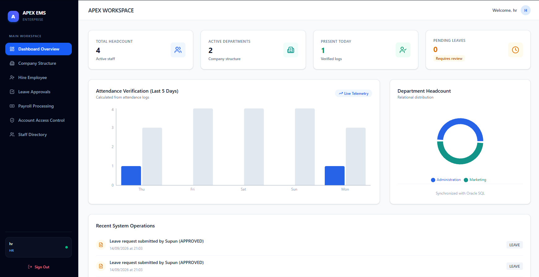 Employee Management System